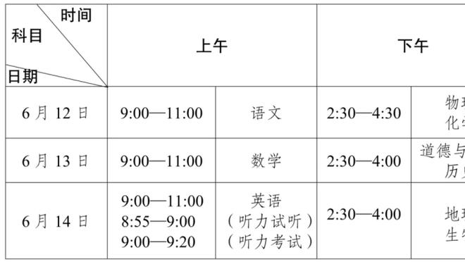 每个人都打得好！船记总结今日比赛：可能是我看过最好的快船？